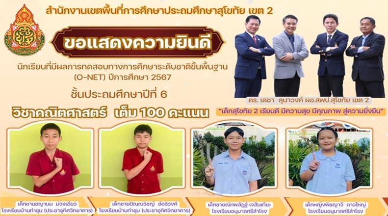 แสดงความยินดีนักเรียนสอบโอเน็ตคะแนนเต็ม 100