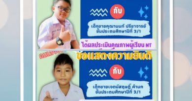 คะแนน NT เต็ม 100 คะแนน