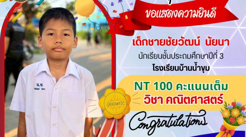 นักเรียนสอบ NT ประจำปีการศึกษา 2568 คะแนนเต็ม 100 คะแนน