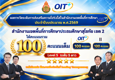 รายงานผลการวัดระดับการส่งเสริมความโปร่งใสในสำนักงาน