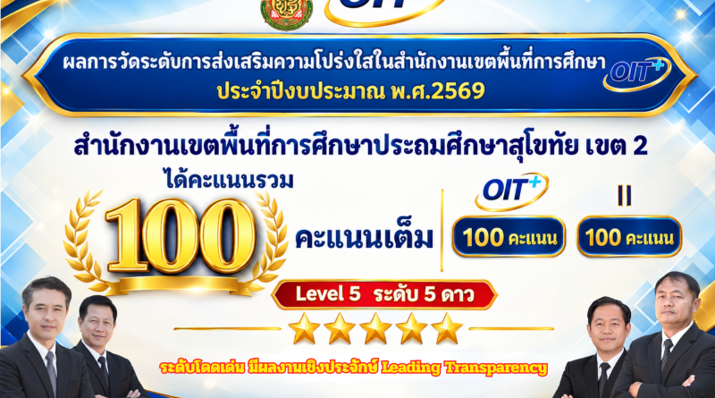 รายงานผลการวัดระดับการส่งเสริมความโปร่งใสในสำนักงาน