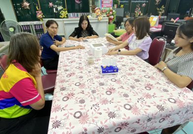 ประชุม PLC กลุ่มส่งเสริมการจัดการศึกษา